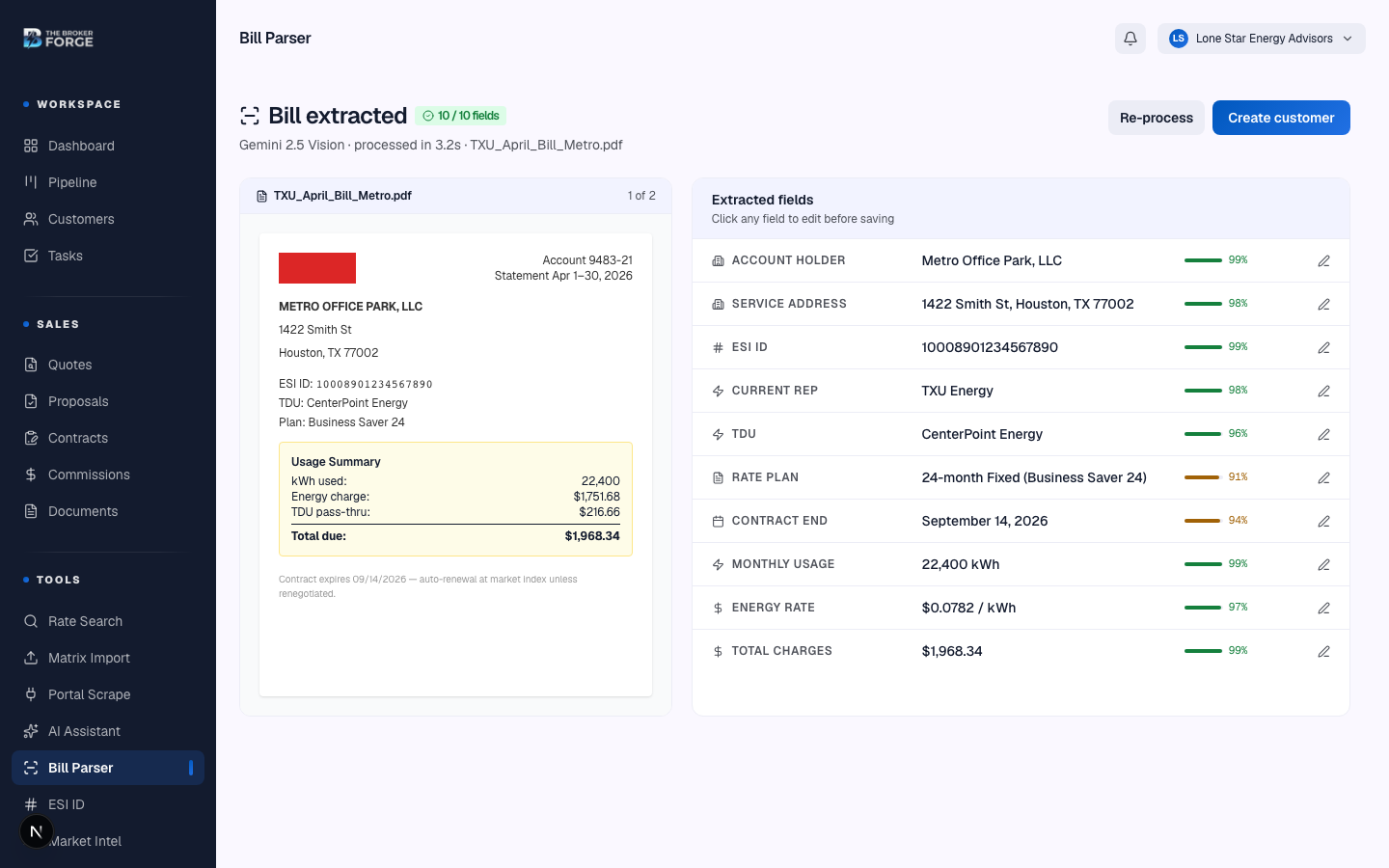 Extraction result — every field has a confidence indicator and a source snippet.