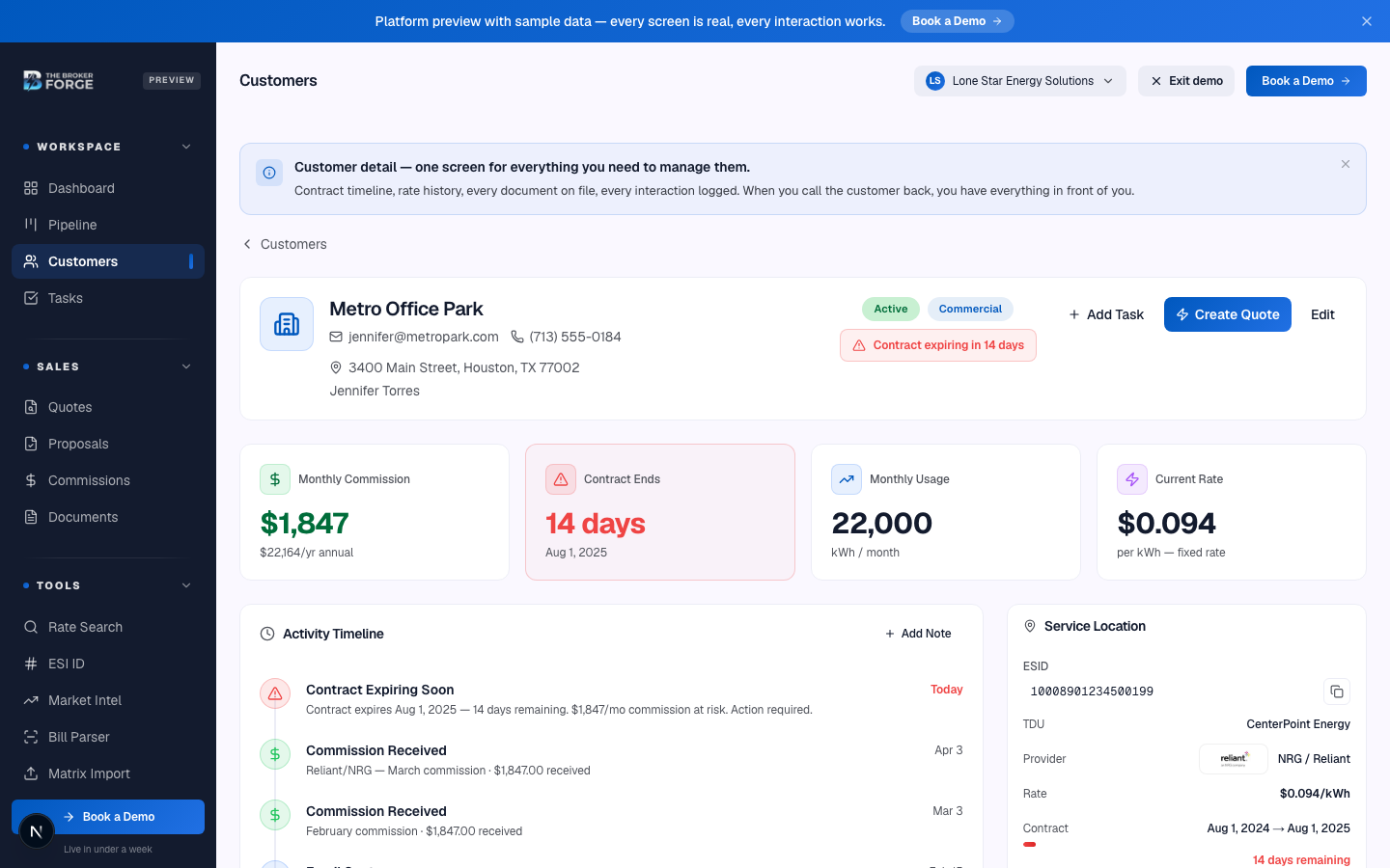 A complete customer record — business at the top, locations and meters expanded below.