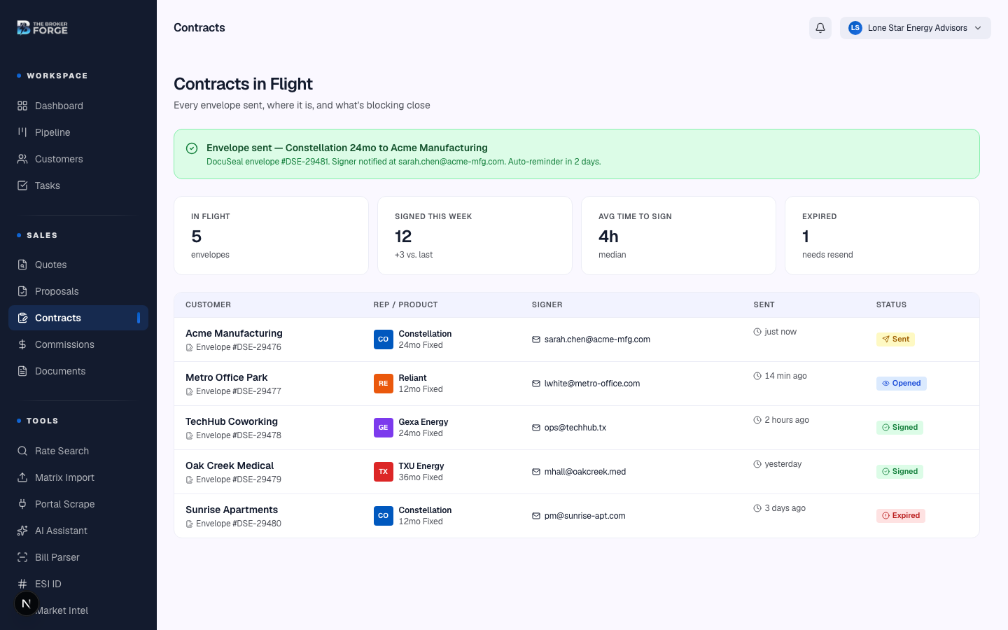 In-flight tracking — color-coded by stage, sortable by last activity.